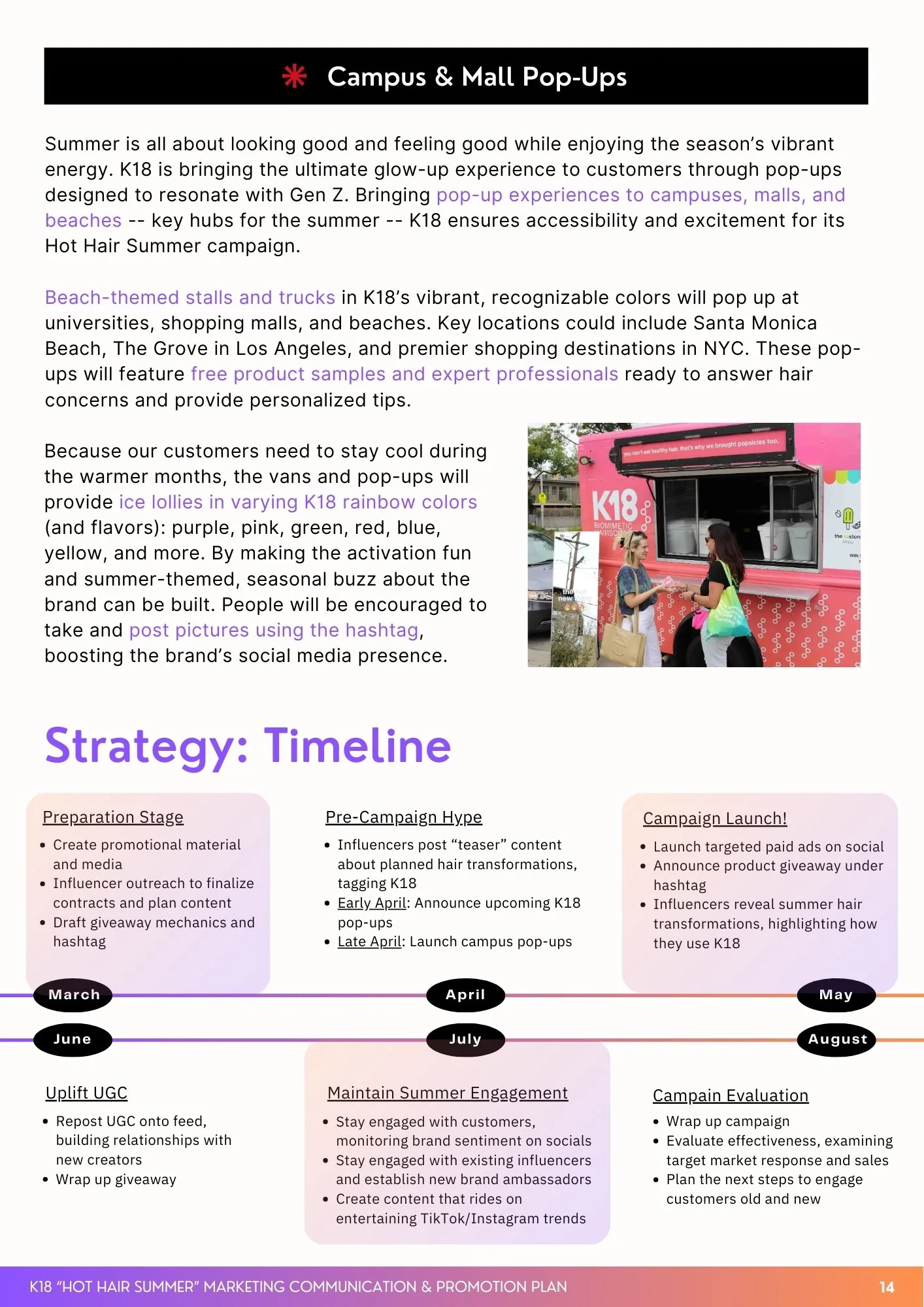 Strategy deck slide