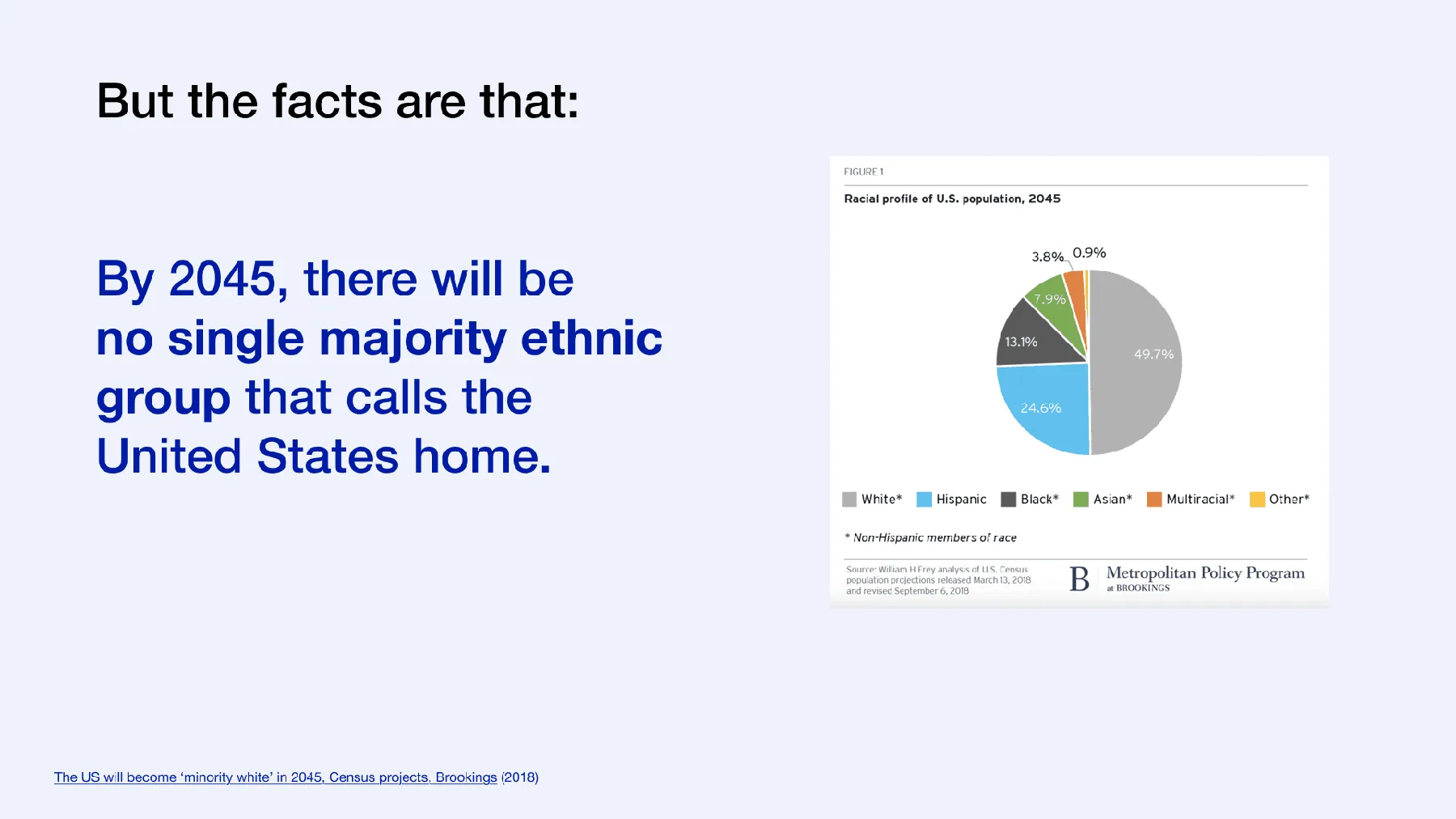 Weee! brand strategy deck — slide 5