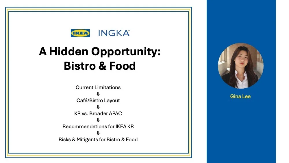 Conceptualizing the Ideal Urban IKEA Store deck — slide 7