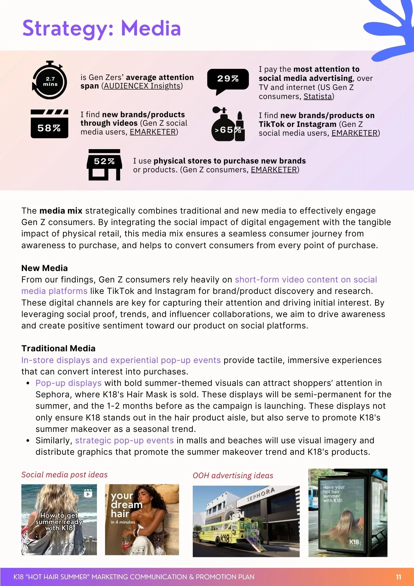 Strategy deck slide: media