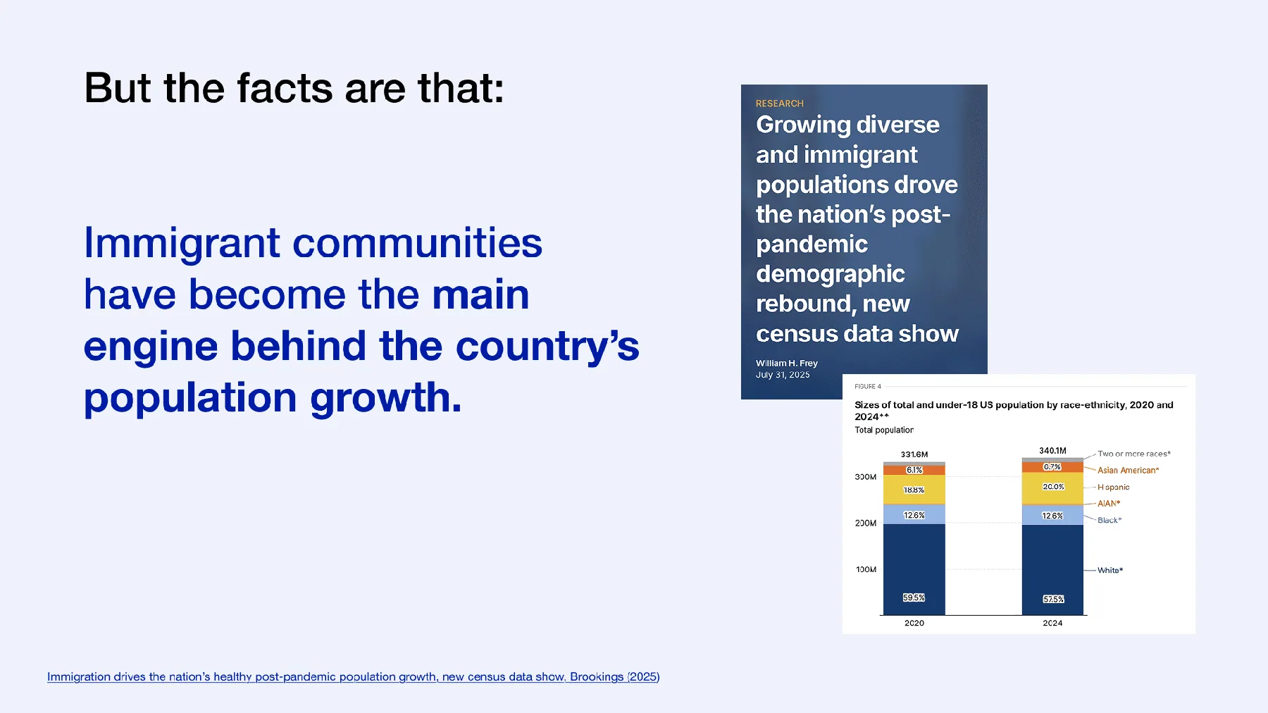 Weee! brand strategy deck — slide 3